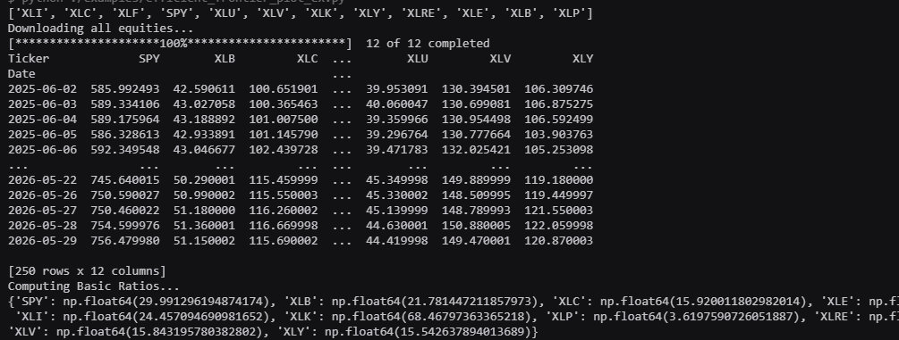 Data Fetch