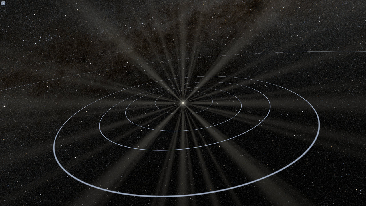 Orbital simulation